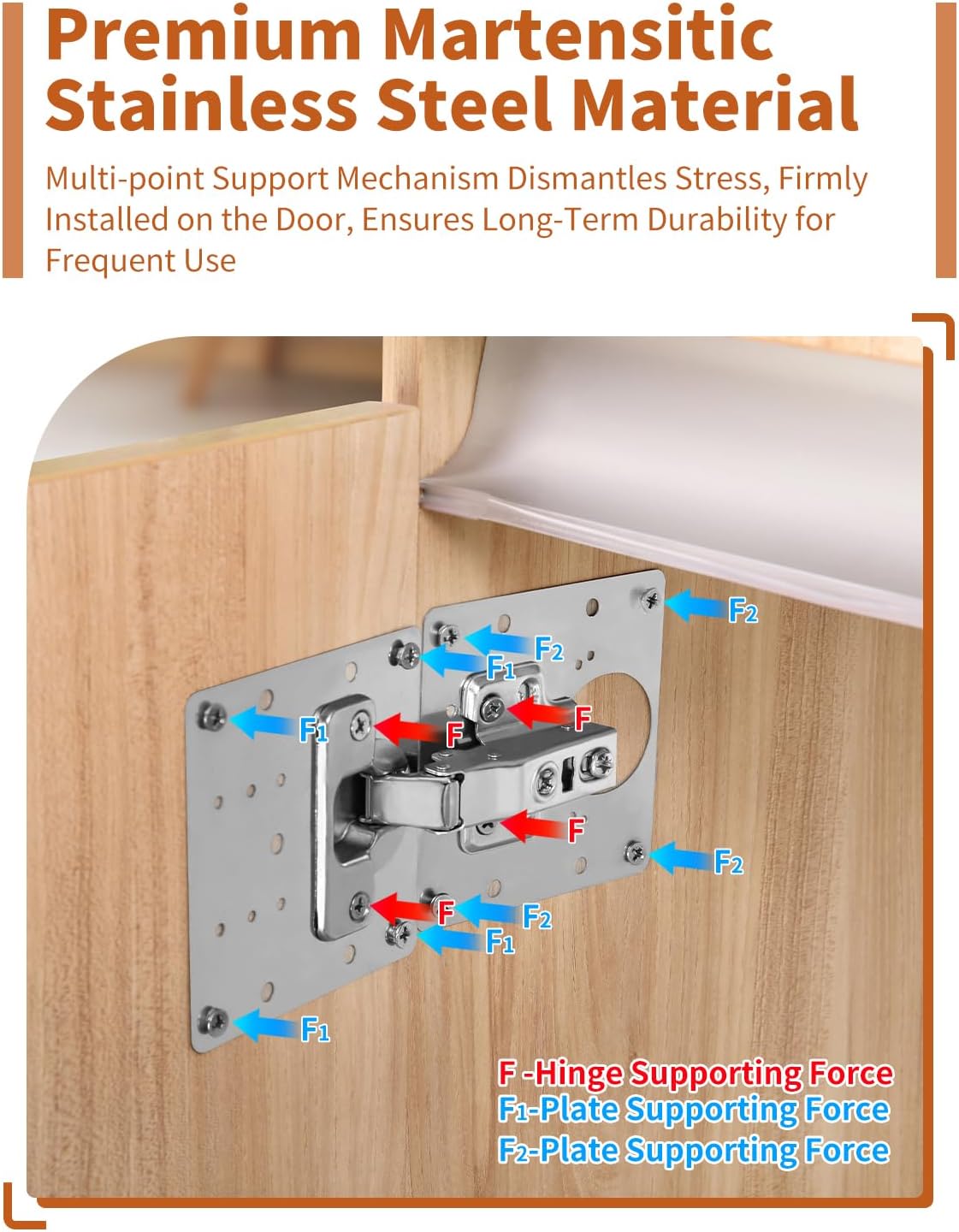 ชุดแผ่นซ่อมบานพับประตูตู้ สแตน - Furniture Hardware Replacement Parts บทวิจารณ์และราคา